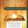 The Bible Timeline - The Story of Salvation